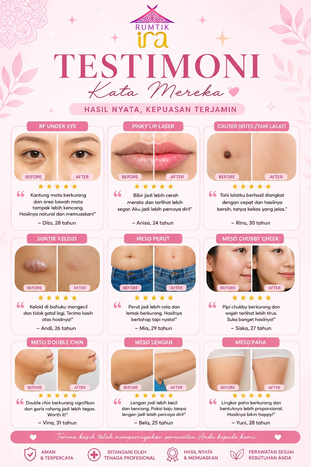Testimoni Body & Face Treatment